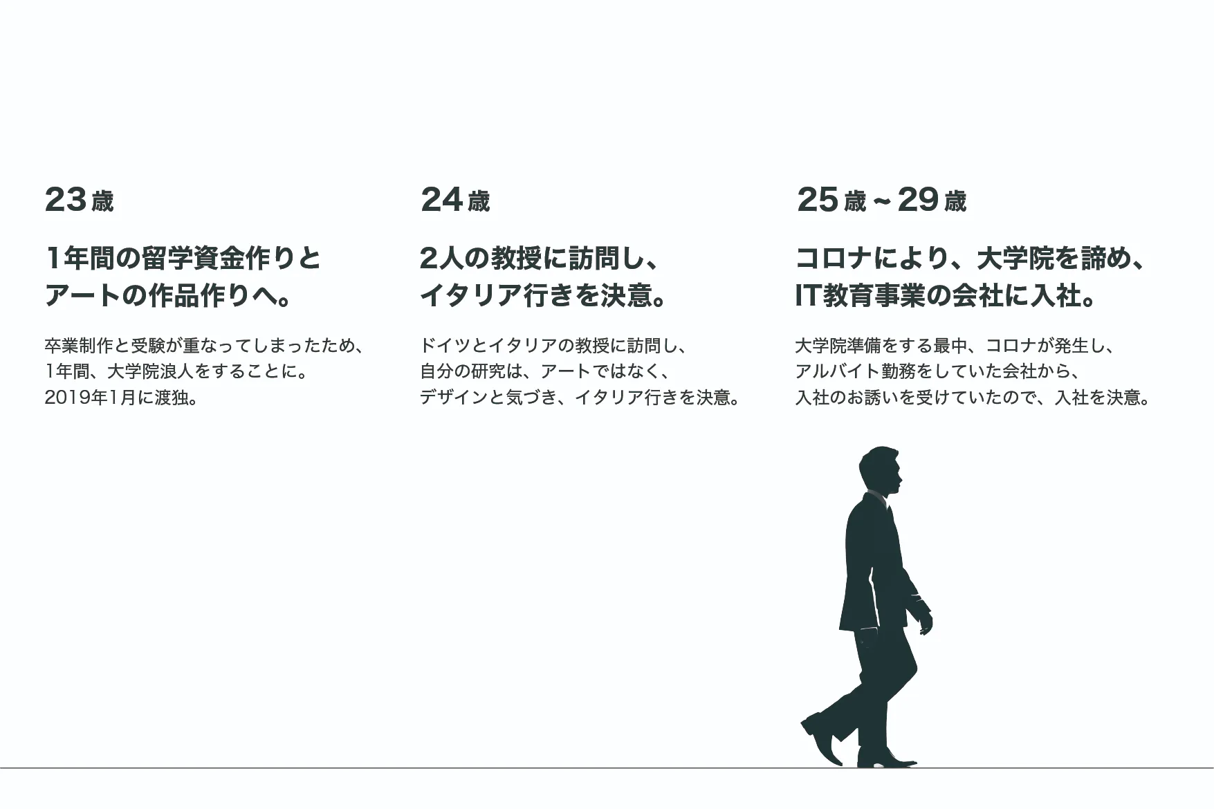 16歳 文系と理系の道で、天秤をはかる。 成績上位者となり、選抜コース推薦者入りに成功。そして、理系コースを選択する。