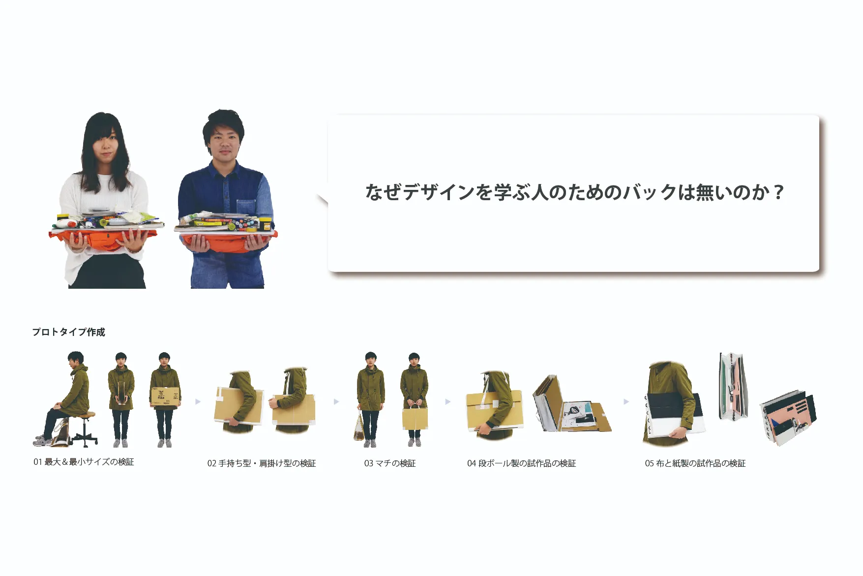 バッグを必要としている男性と女性の写真 プロトタイプの制作の流れ