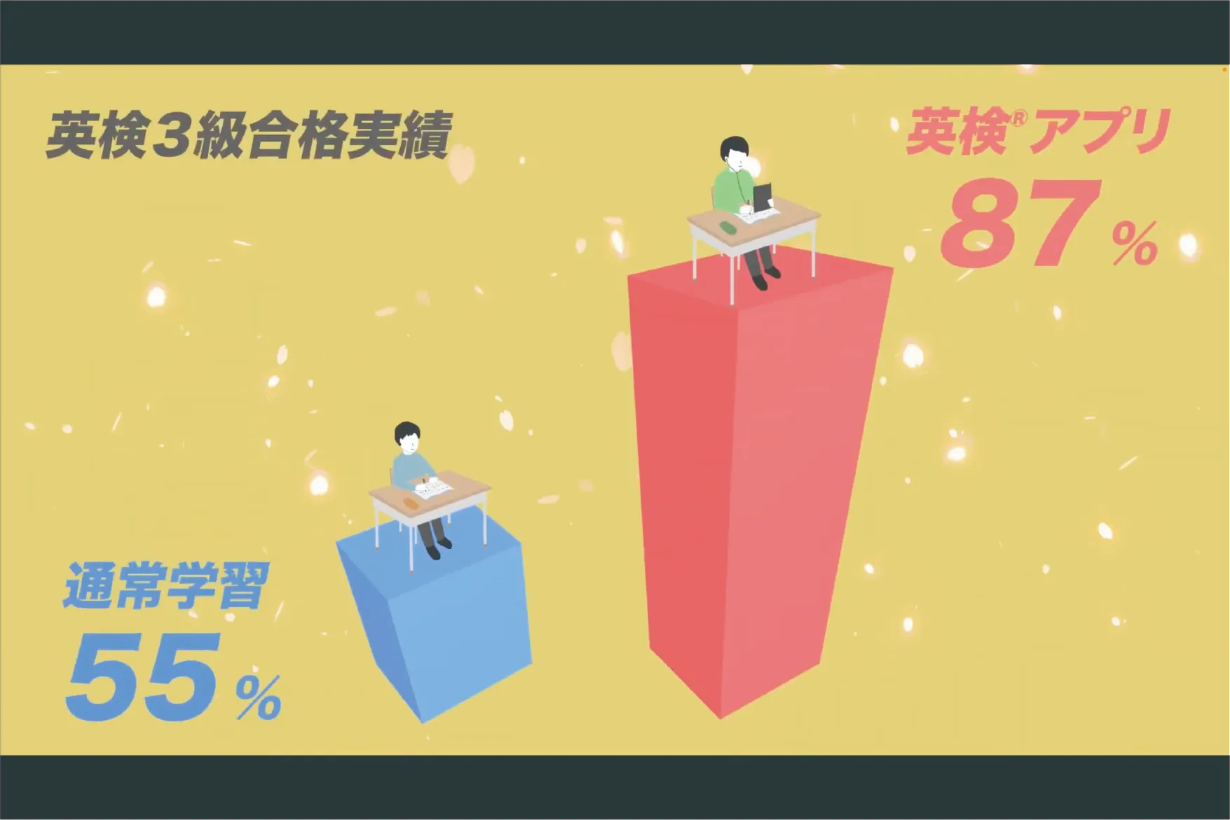 動画のサムネイル画像